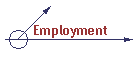 Employment