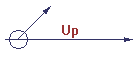 Up